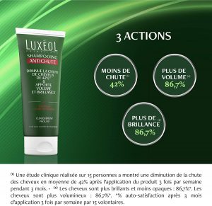 Luxéol – Shampooing Antichute – Diminue la Chute des Cheveux* – Brillance (1) & Volume (2) – Cliniquement Prouvé* – 200 ml